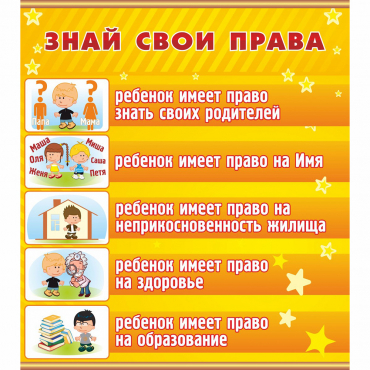 Стенд "Знай свои права" - «globural.ru» - Набережные Челны