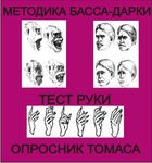 Комплект методик для диагностики агрессивности и конфликтности комплект для группового тестирования - «globural.ru» - Набережные Челны