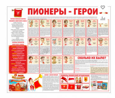 Тематический стенд "Пионеры-герои" - «globural.ru» - Набережные Челны