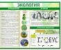 Стенд "Экология" - «globural.ru» - Набережные Челны